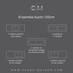 Ensemble KYOTO 120 VISOBATH